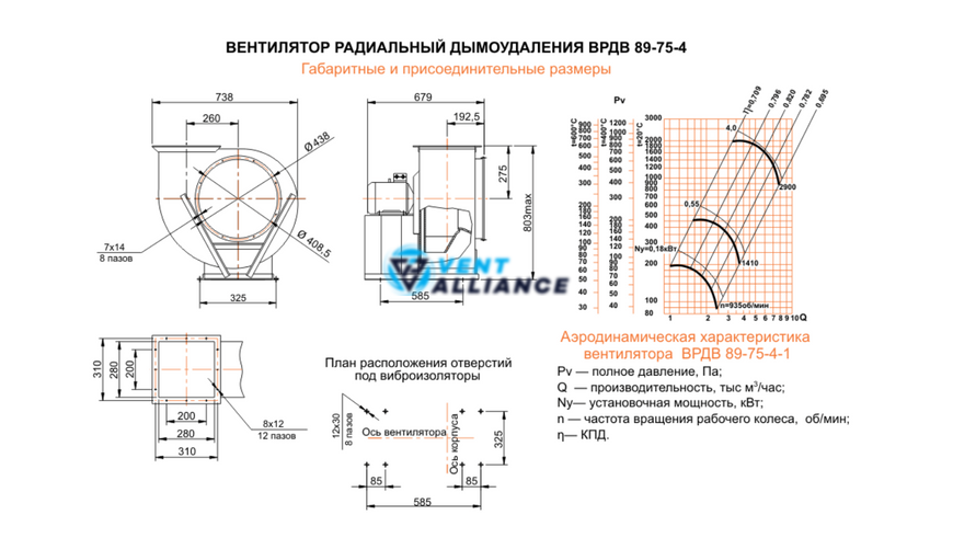 Відцентровий вентилятор димовидалення ВРДВ 89-75 №4 з двигуном 4 кВт 3000 об/хв 10442 фото