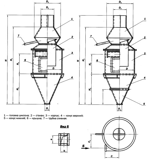 Циклон ОЭКДМ К-24 11576 фото